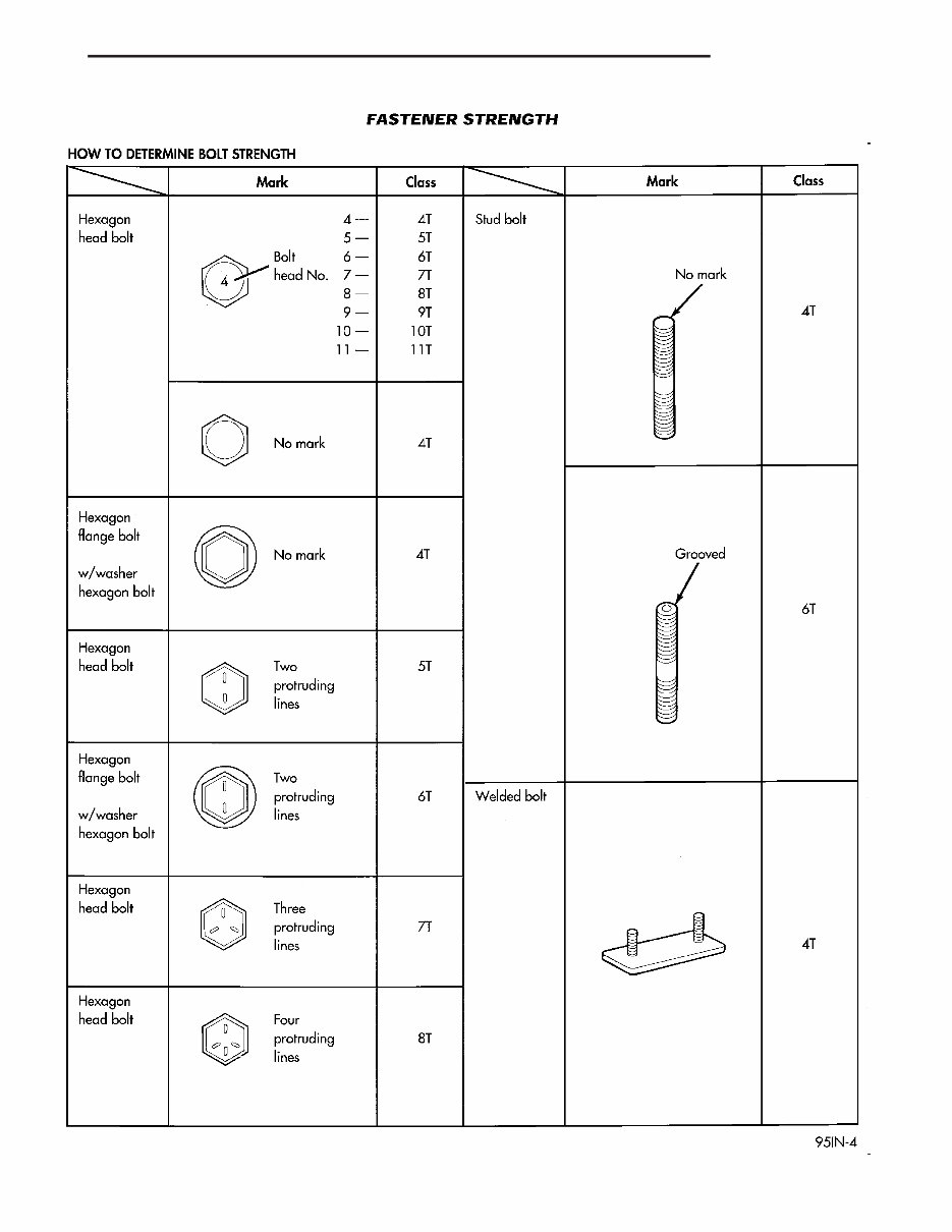 1998 Jeep Grand Cherokee Zj Service & Repair Manual preview img 7