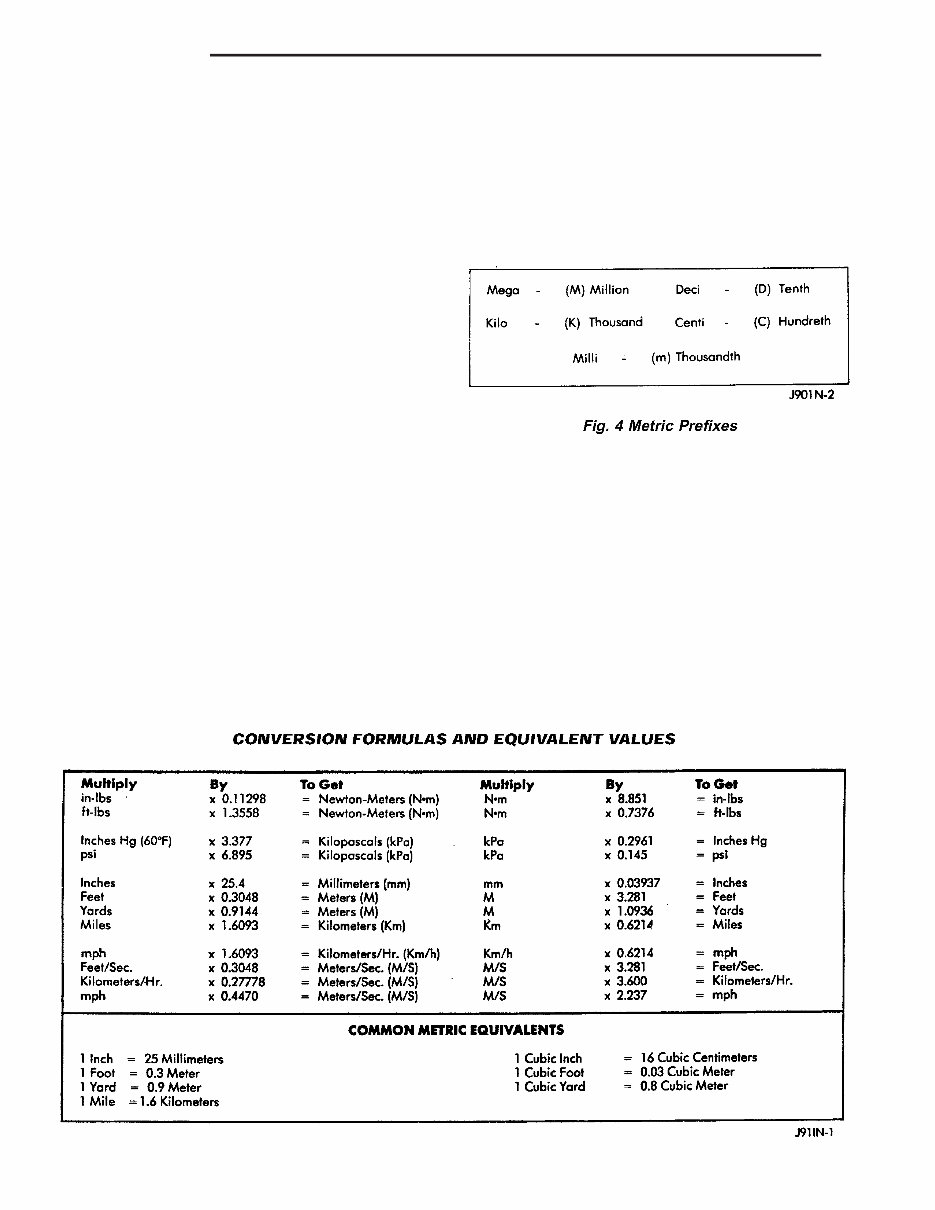 1998 Jeep Grand Cherokee Zj Service & Repair Manual preview img 8