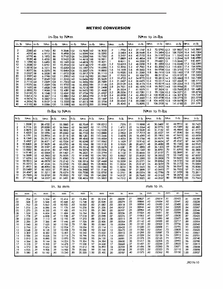 1998 Jeep Grand Cherokee Zj Service & Repair Manual preview img 9