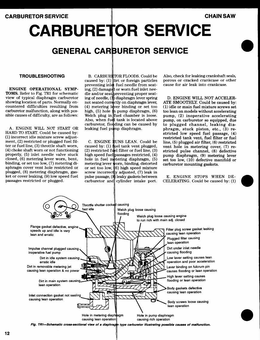ECHO CHAINSAW Repair Manual preview img 3