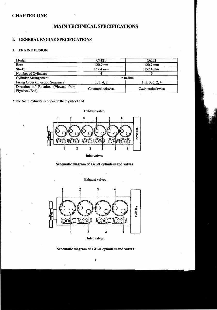 Dongfeng C6121 Diesel Engine Service Repair Manual preview img 7