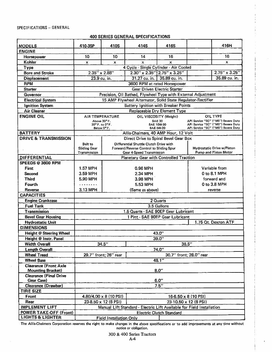 Allis-Chalmers 300 & 400 Series Lawn Tractors Service & Repair Manual preview img 10