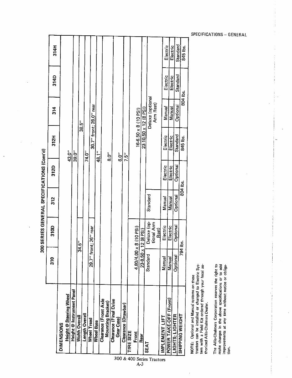 Allis-Chalmers 300 & 400 Series Lawn Tractors Service & Repair Manual preview img 9