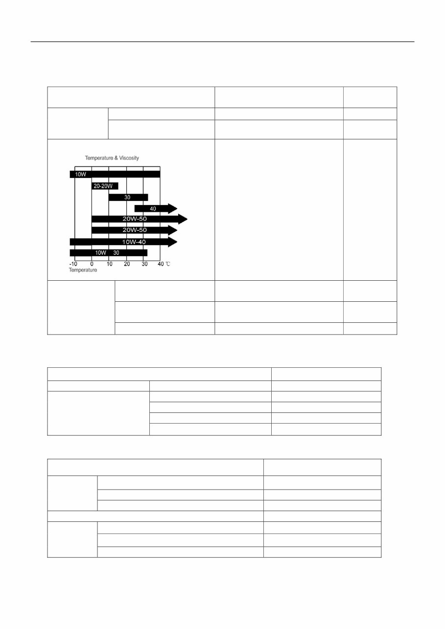 CFMOTO CF MOTO CF500 CF500-A ATV Workshop Service Manual preview img 10
