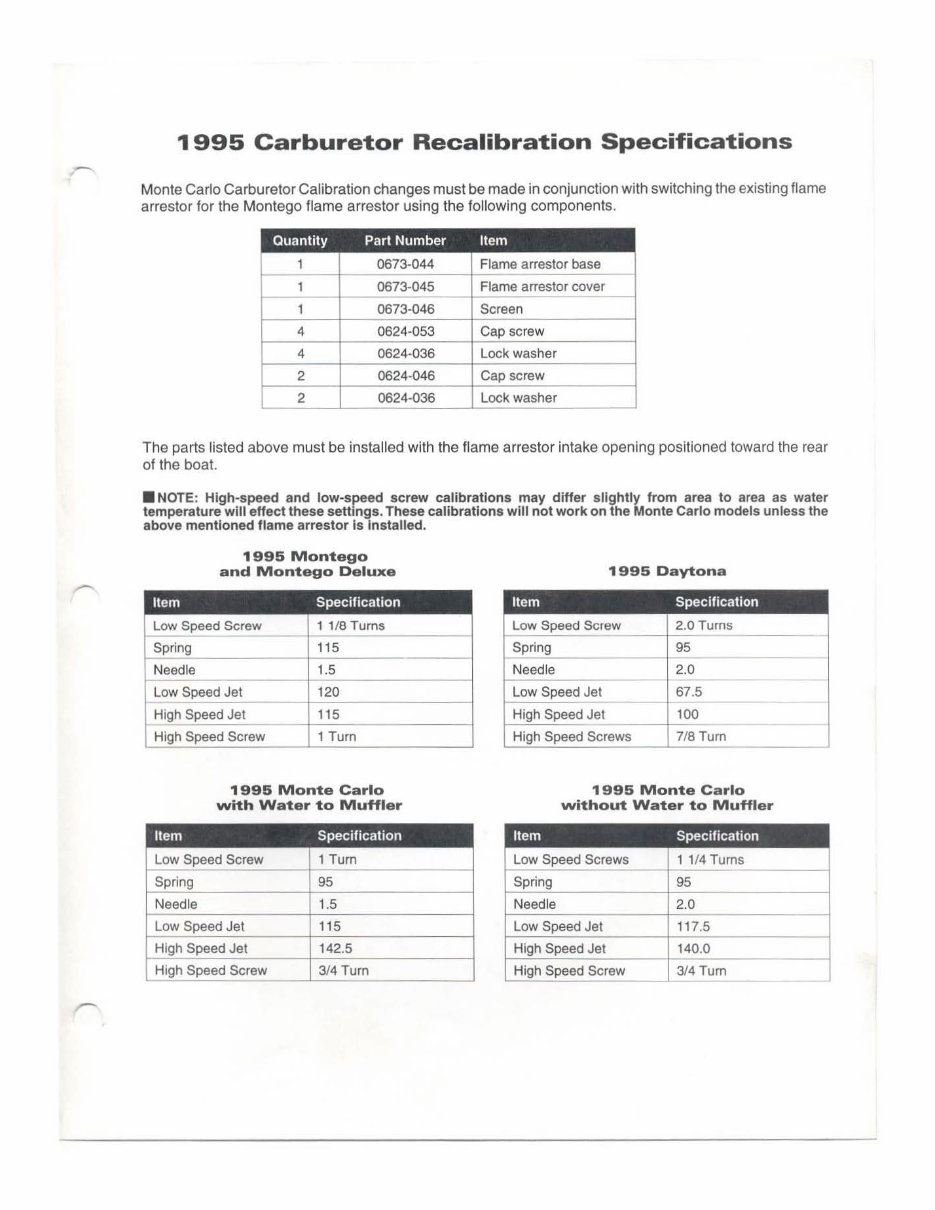 1996 ARCTIC CAT TIGERSHARK MONTE CARLO 770 Factory Service & Work Shop Manual preview img 4