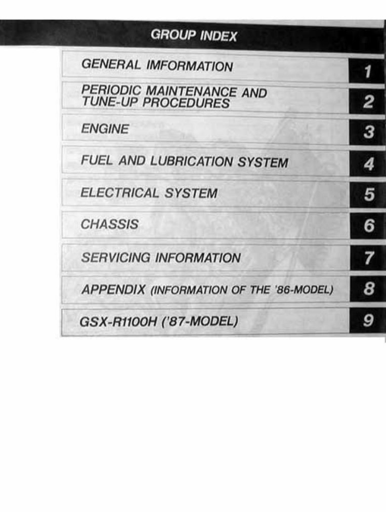 1986-1998 Suzuki GSX-R 1100 Service & Repair Manual preview img 4