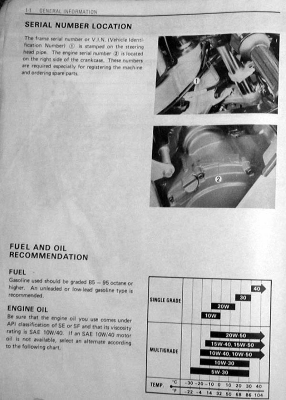 1986-1998 Suzuki GSX-R 1100 Service & Repair Manual preview img 7
