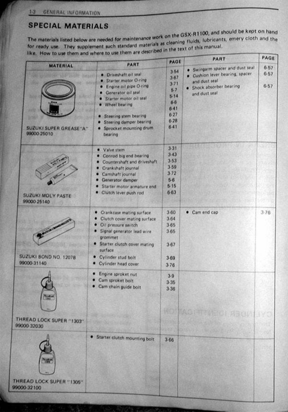 1986-1998 Suzuki GSX-R 1100 Service & Repair Manual preview img 9