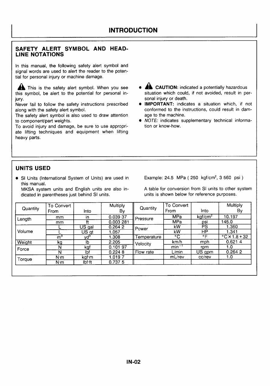 HITACHI EX33MU EX58MU Excavator Service Manual preview img 3