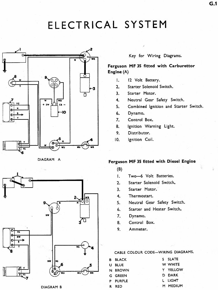 Massey Ferguson MF35 MF 35 Tractors Service Repair Shop FACTORY Manual preview img 1