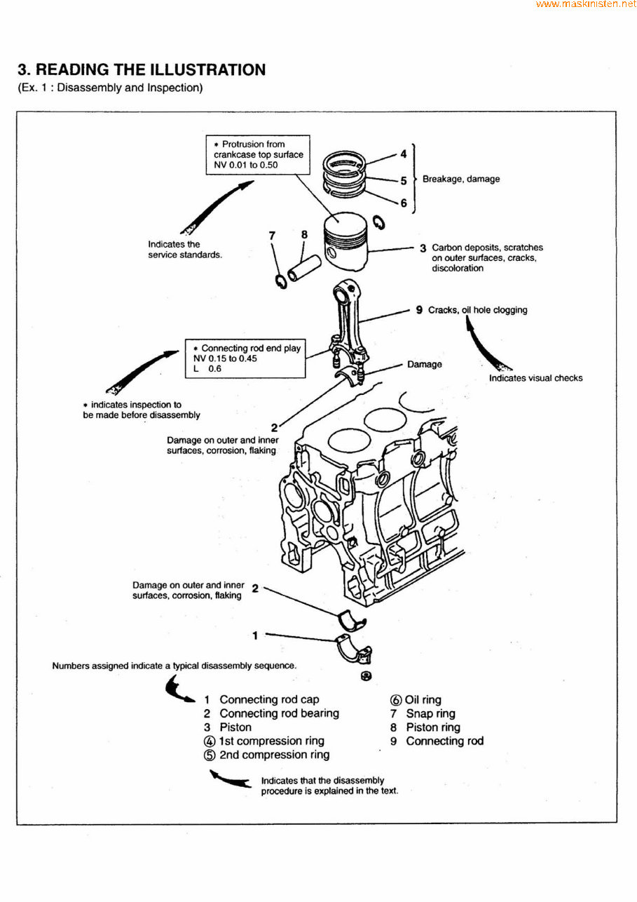 HYUNDAI D4A D4D D4DA D4AK Engine Service / Repair / Workshop Shop Manual * BEST * !! preview img 4