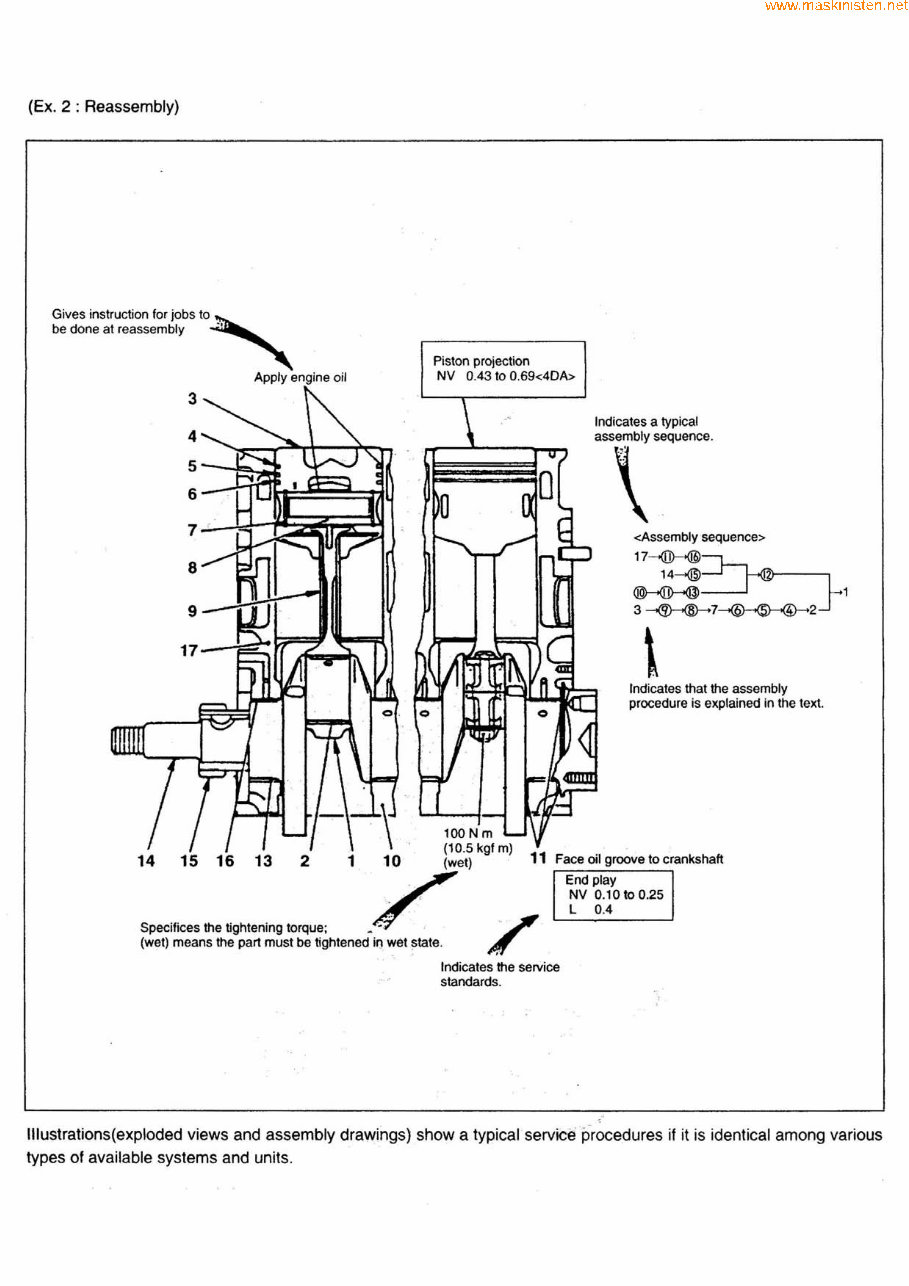 HYUNDAI D4A D4D D4DA D4AK Engine Service / Repair / Workshop Shop Manual * BEST * !! preview img 5