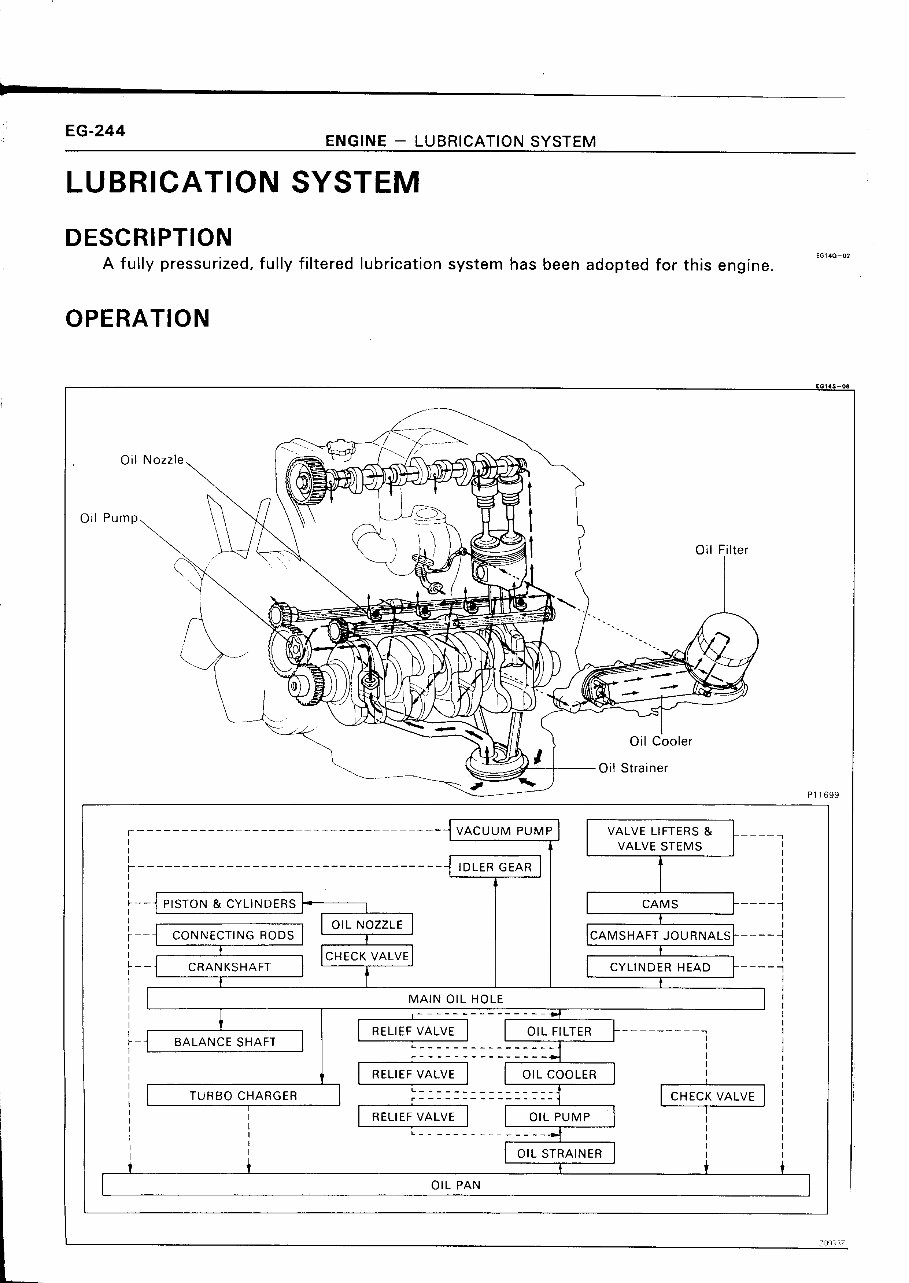 Toyota 3.0L (1KZ-T/1KZ-TE) Turbo Diesel Engine OEM Service & Repair Manual preview img 1