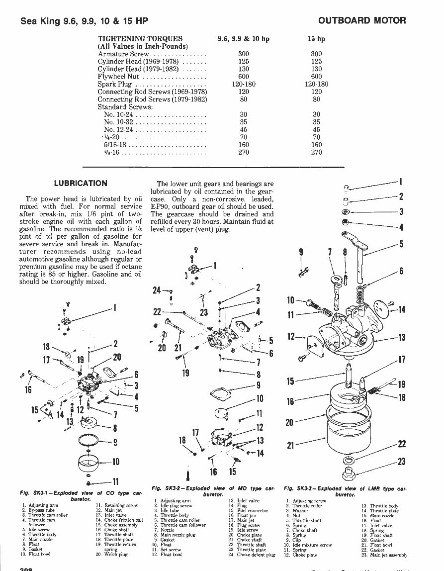 1970-1984 Sea King 9.6-15 HP Outboard Service & Repair Manual preview img 3