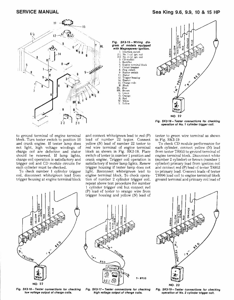 1970-1984 Sea King 9.6-15 HP Outboard Service & Repair Manual preview img 6