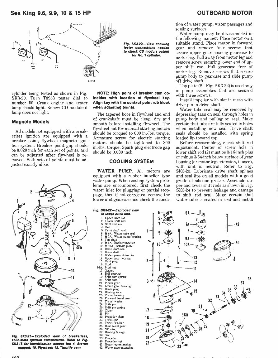 1970-1984 Sea King 9.6-15 HP Outboard Service & Repair Manual preview img 7