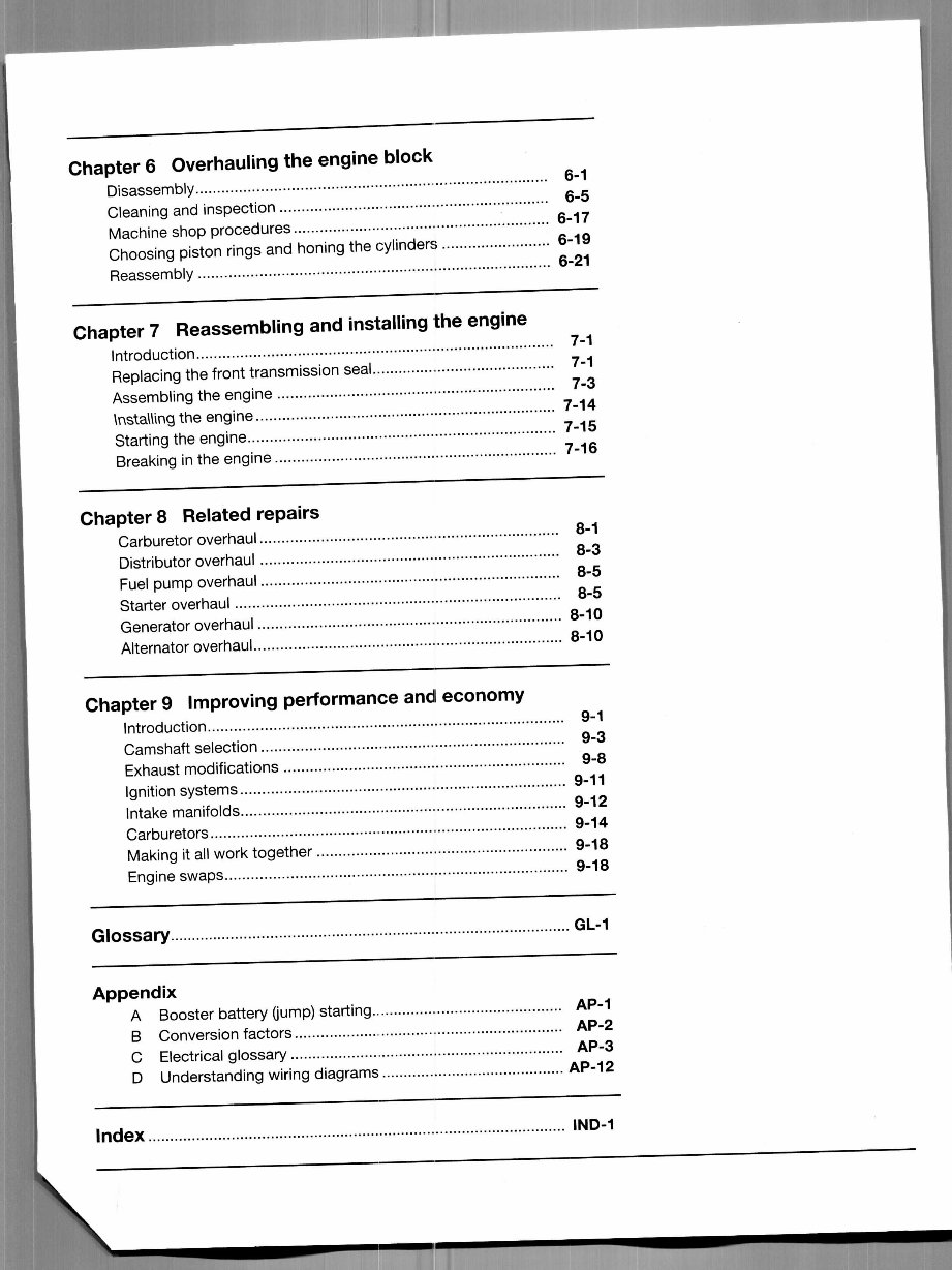 1972-1990 Chevrolet Small-Block Engine Overhaul Manual preview img 2