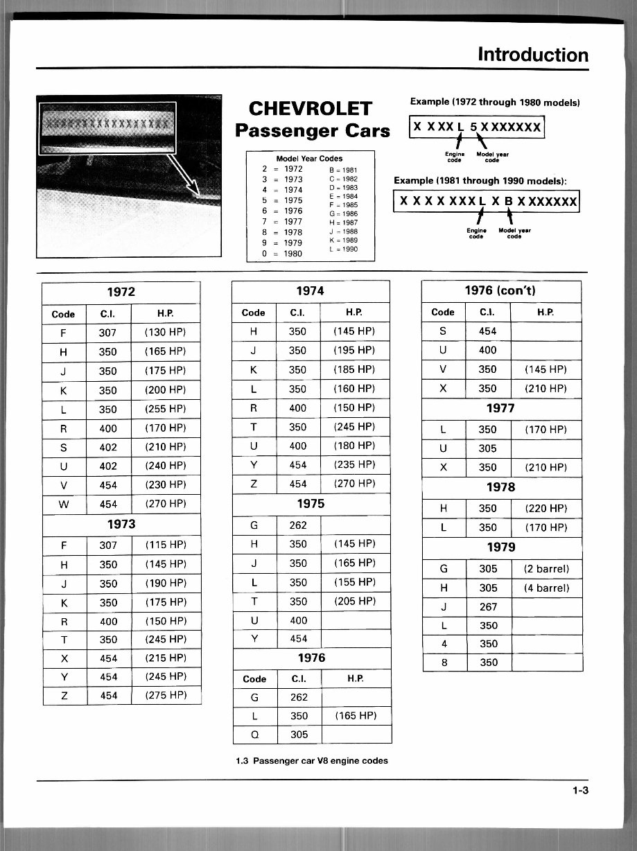 1972-1990 Chevrolet Small-Block Engine Overhaul Manual preview img 5