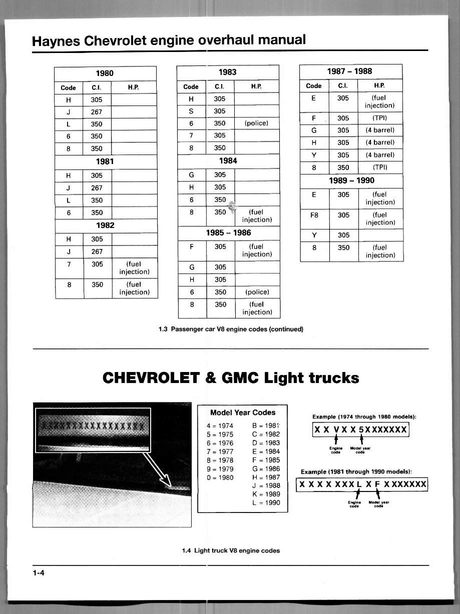 1972-1990 Chevrolet Small-Block Engine Overhaul Manual preview img 6