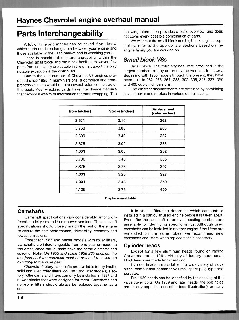 1972-1990 Chevrolet Small-Block Engine Overhaul Manual preview img 8