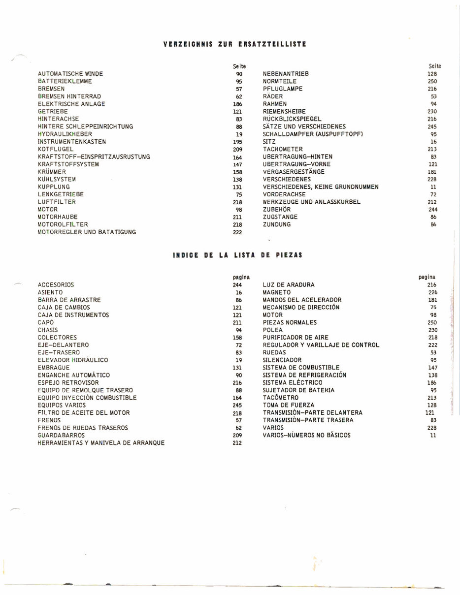 1952-1964 Fordson Major / Super Major Tractors Parts Catalog preview img 5