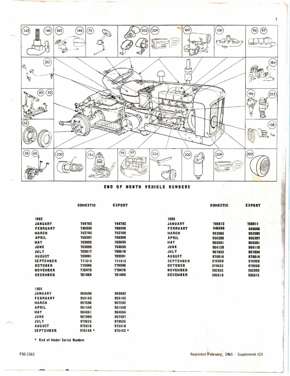 1952-1964 Fordson Major / Super Major Tractors Parts Catalog preview img 7