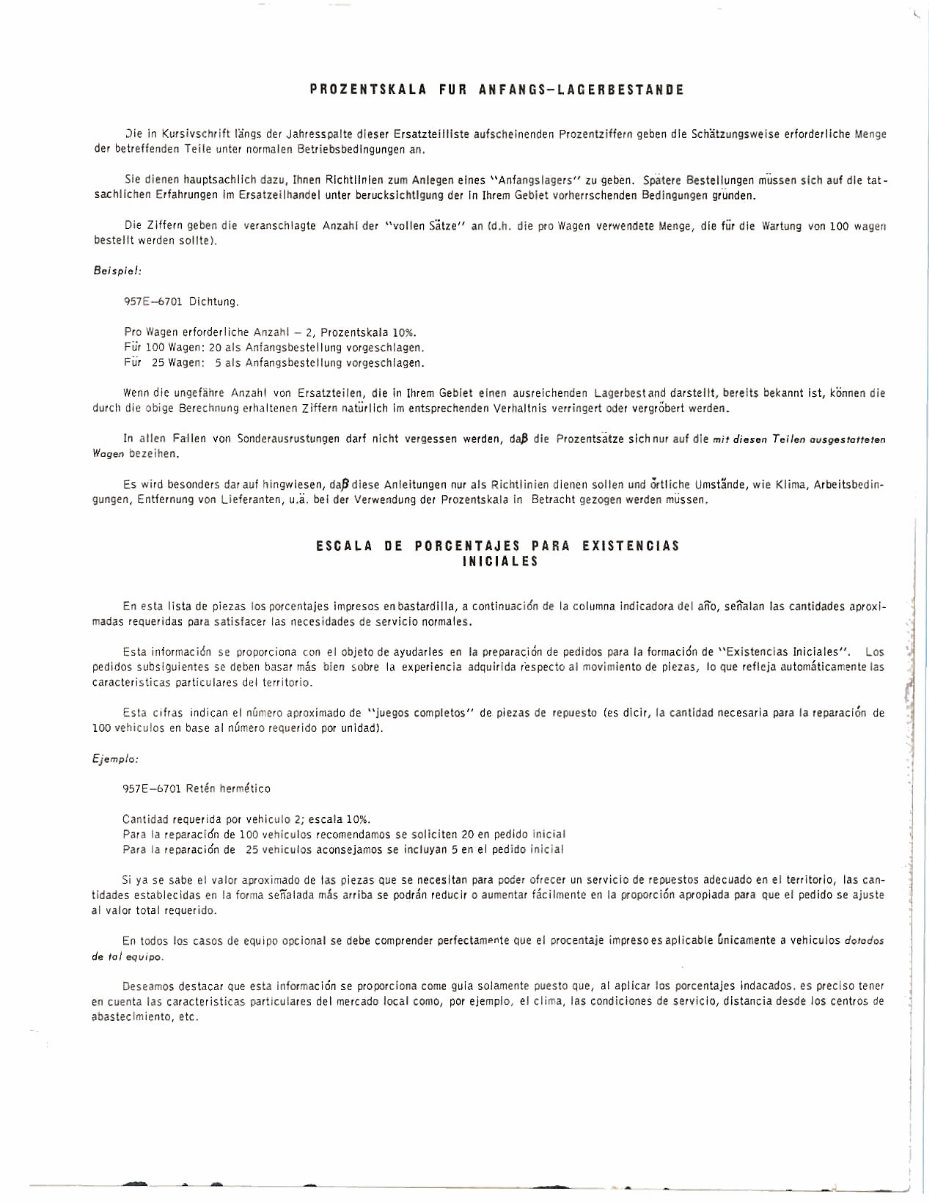 1952-1964 Fordson Major / Super Major Tractors Parts Catalog preview img 9