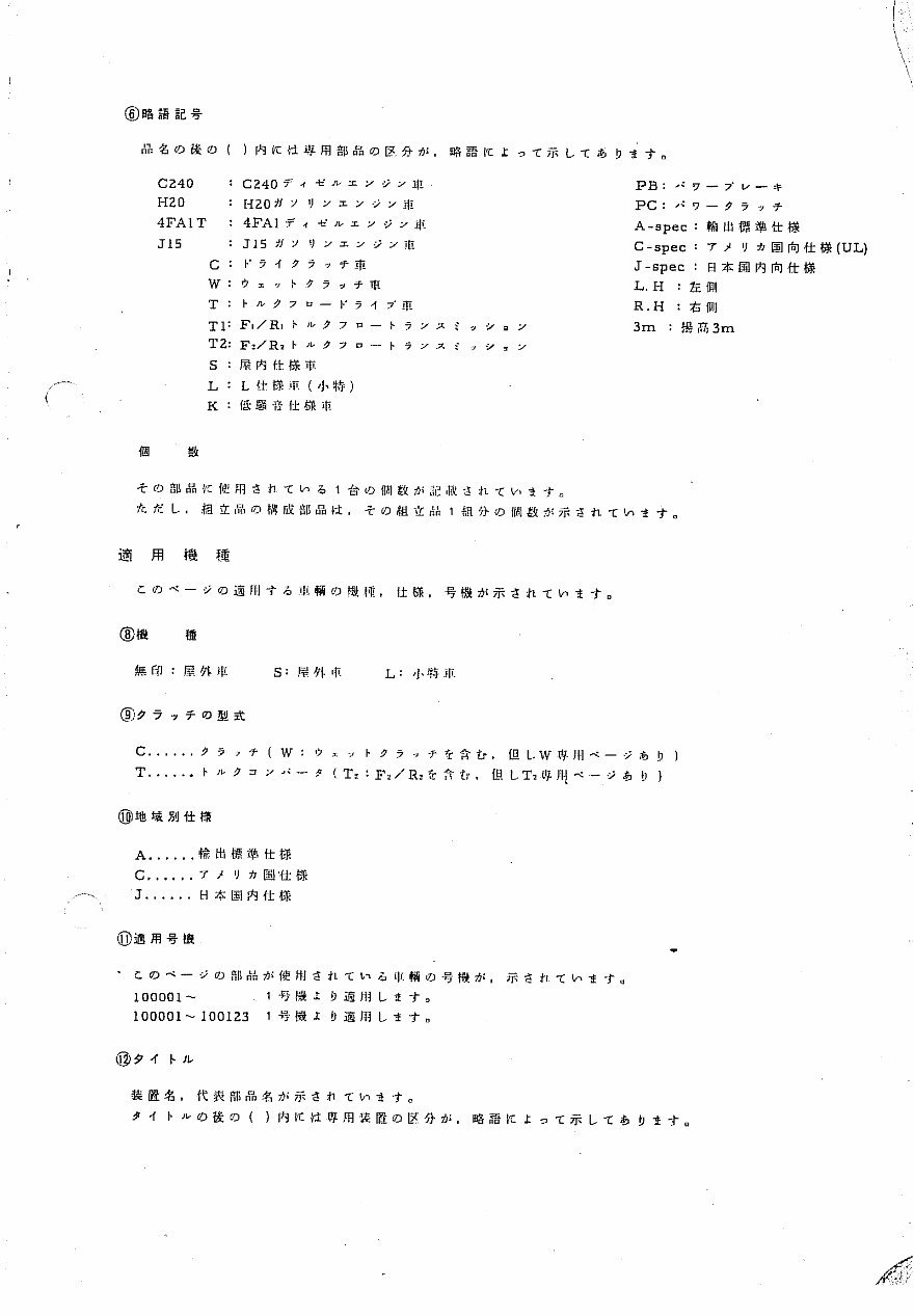 Komatsu FG20, FG25, FG30 Series Forklift OEM Parts Catalog preview img 10