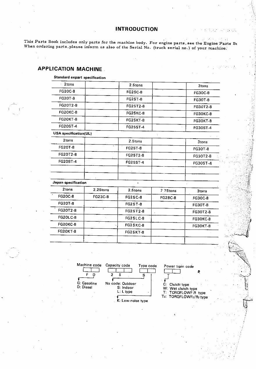 Komatsu FG20, FG25, FG30 Series Forklift OEM Parts Catalog preview img 4