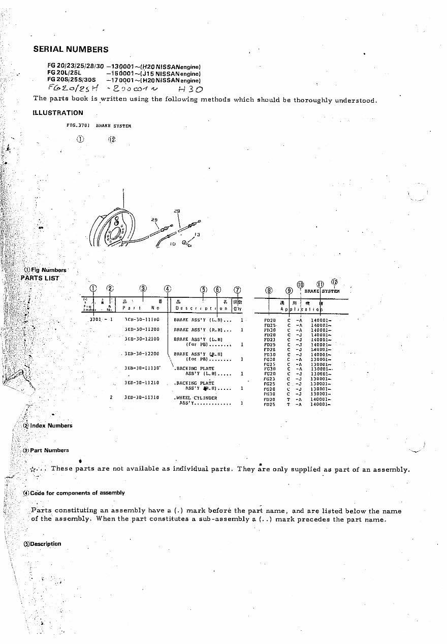 Komatsu FG20, FG25, FG30 Series Forklift OEM Parts Catalog preview img 5