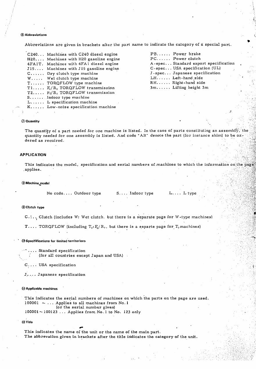 Komatsu FG20, FG25, FG30 Series Forklift OEM Parts Catalog preview img 6