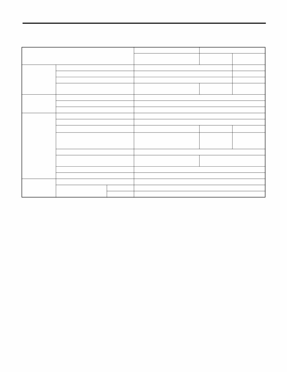 2005 SUBARU IMPREZA WRX and WRX STI Service and Repair Manual preview img 2