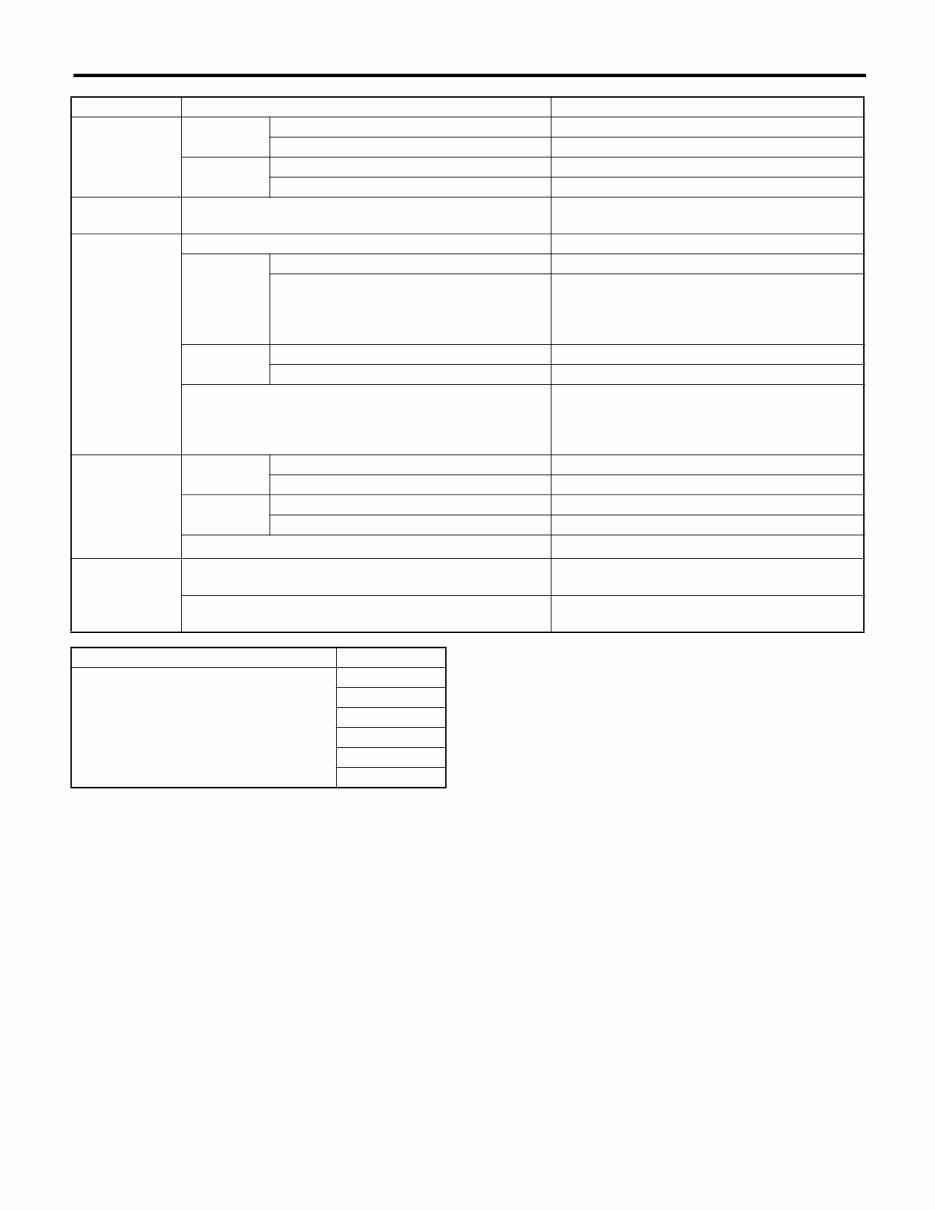 2005 SUBARU IMPREZA WRX and WRX STI Service and Repair Manual preview img 3