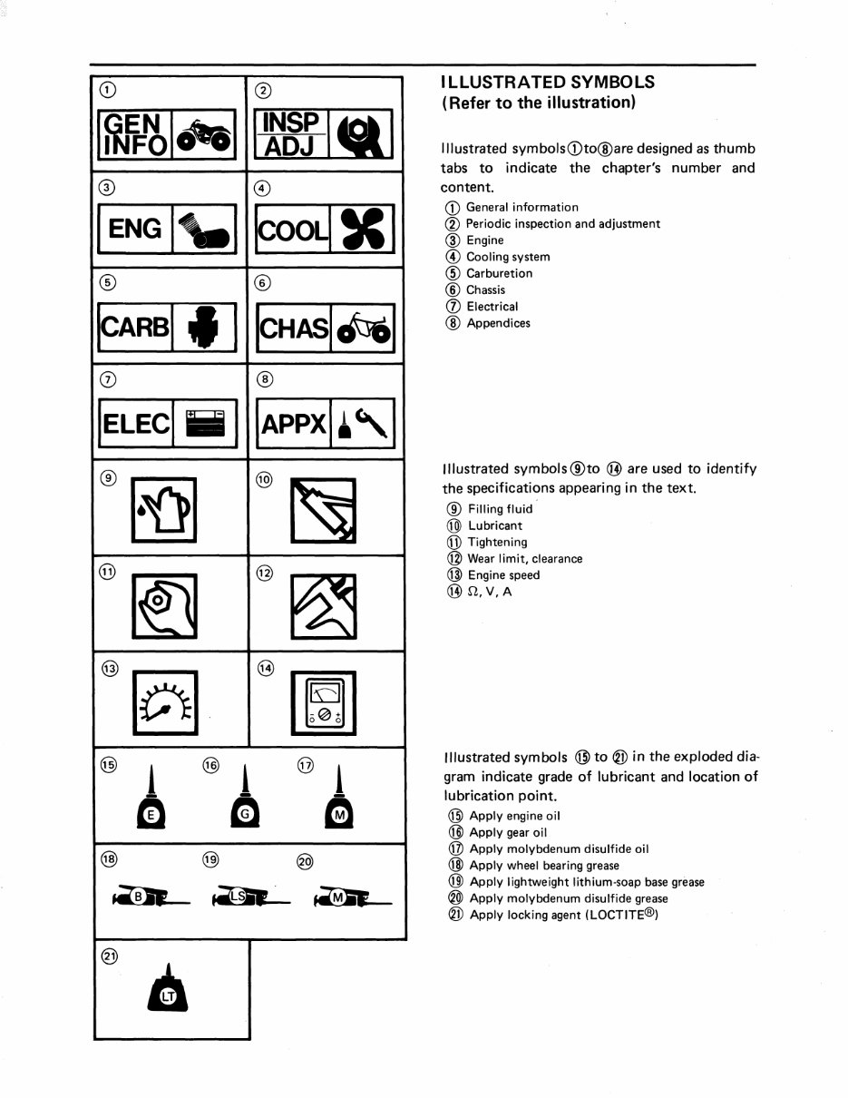 Yamaha Badger 80 service manual repair 1985-1988 YFM80 preview img 1