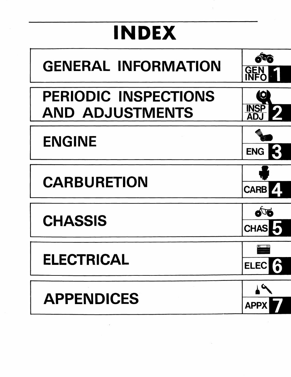 Yamaha Badger 80 service manual repair 1985-1988 YFM80 preview img 2