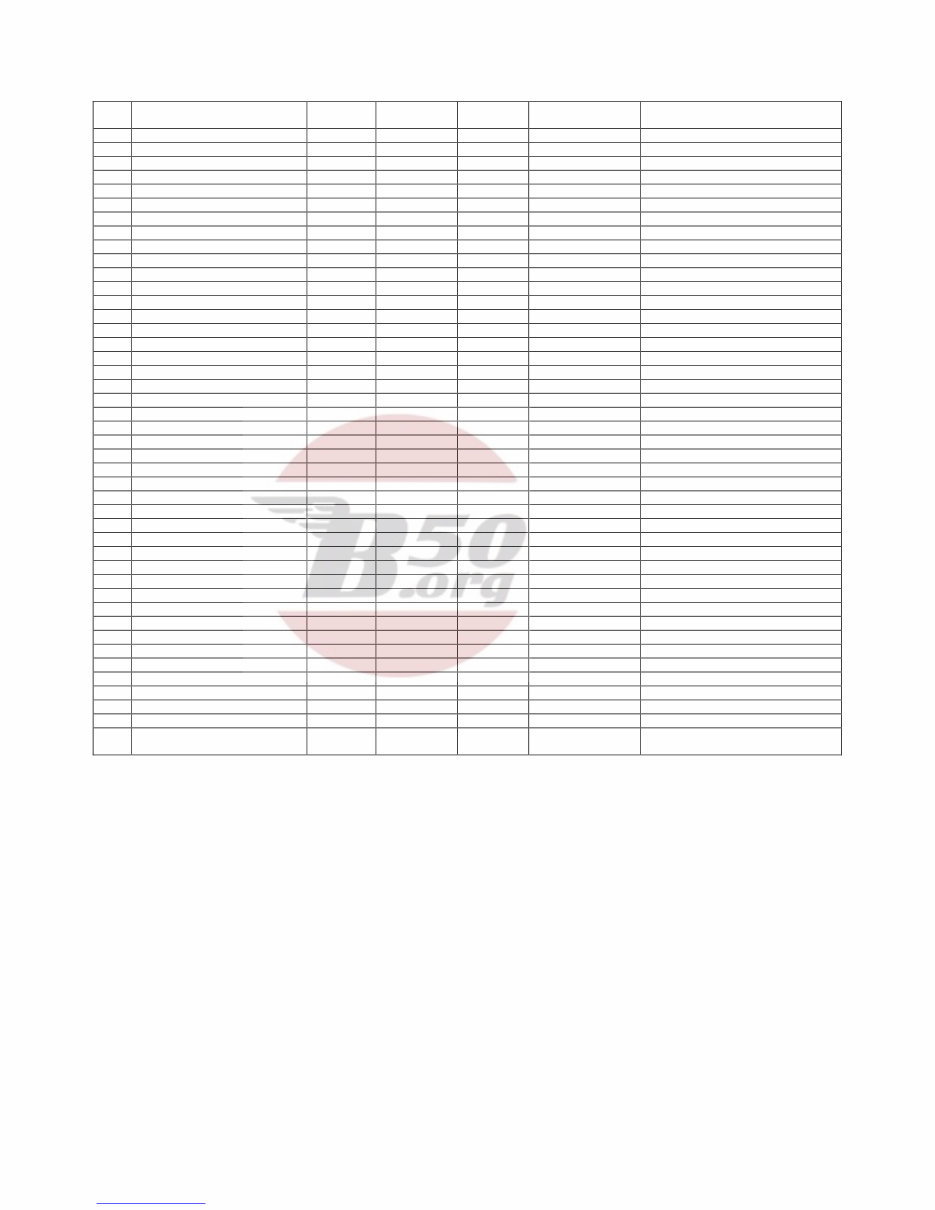 BSA M 20 Maintenance and Owners Manual preview img 8