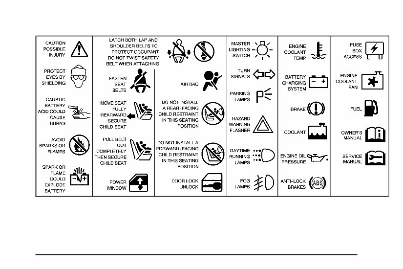 2005 Cadillac XLR Owners Manual preview img 5