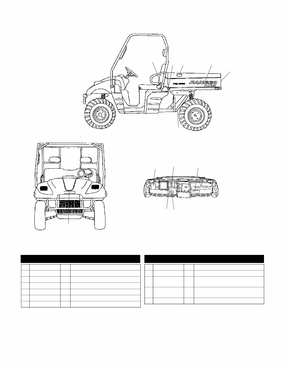 2003 Polaris Ranger 500 4x4 Parts Manual preview img 9