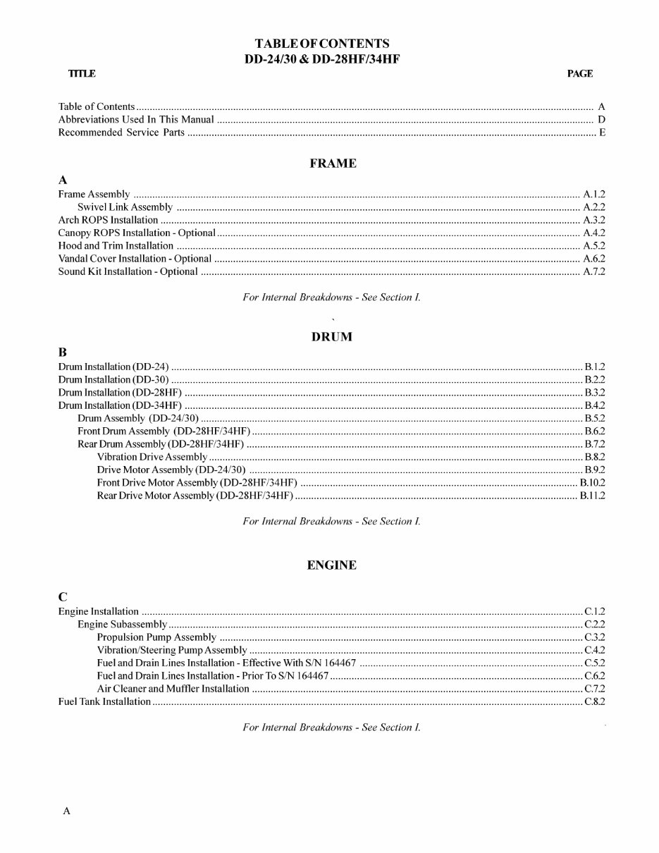 INGERSOLL Rand DD24 / DD30 / DD28HF / DD34HF Parts Manual preview img 4