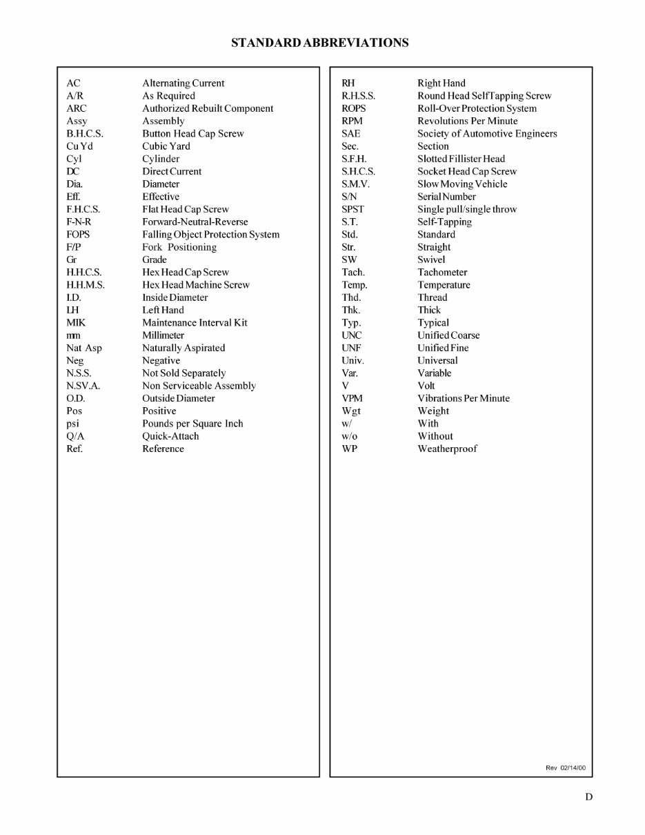 INGERSOLL Rand DD24 / DD30 / DD28HF / DD34HF Parts Manual preview img 7