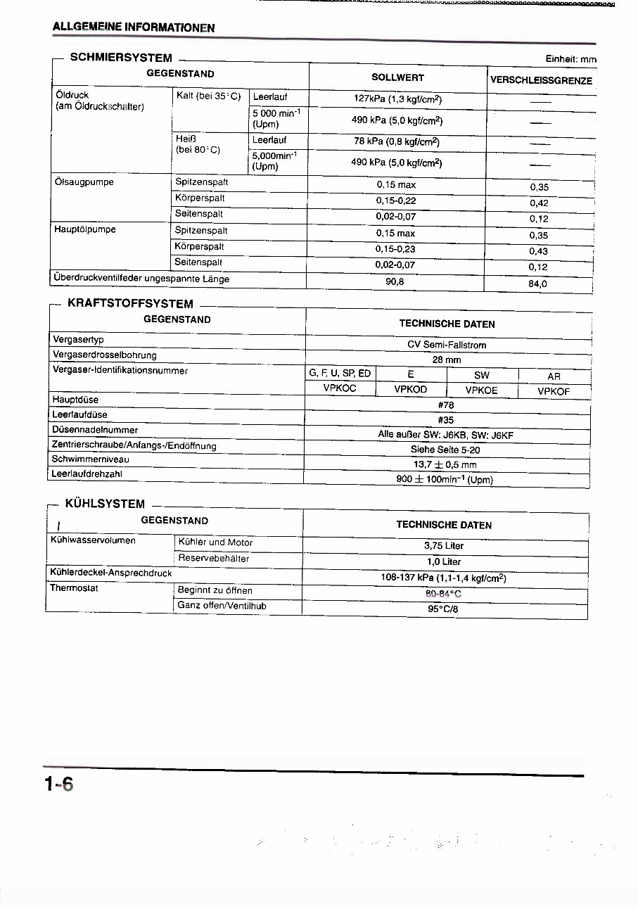 Honda GL1500CV Valkyrie (F6C) OEM Service & Repair Manual (in German) preview img 9