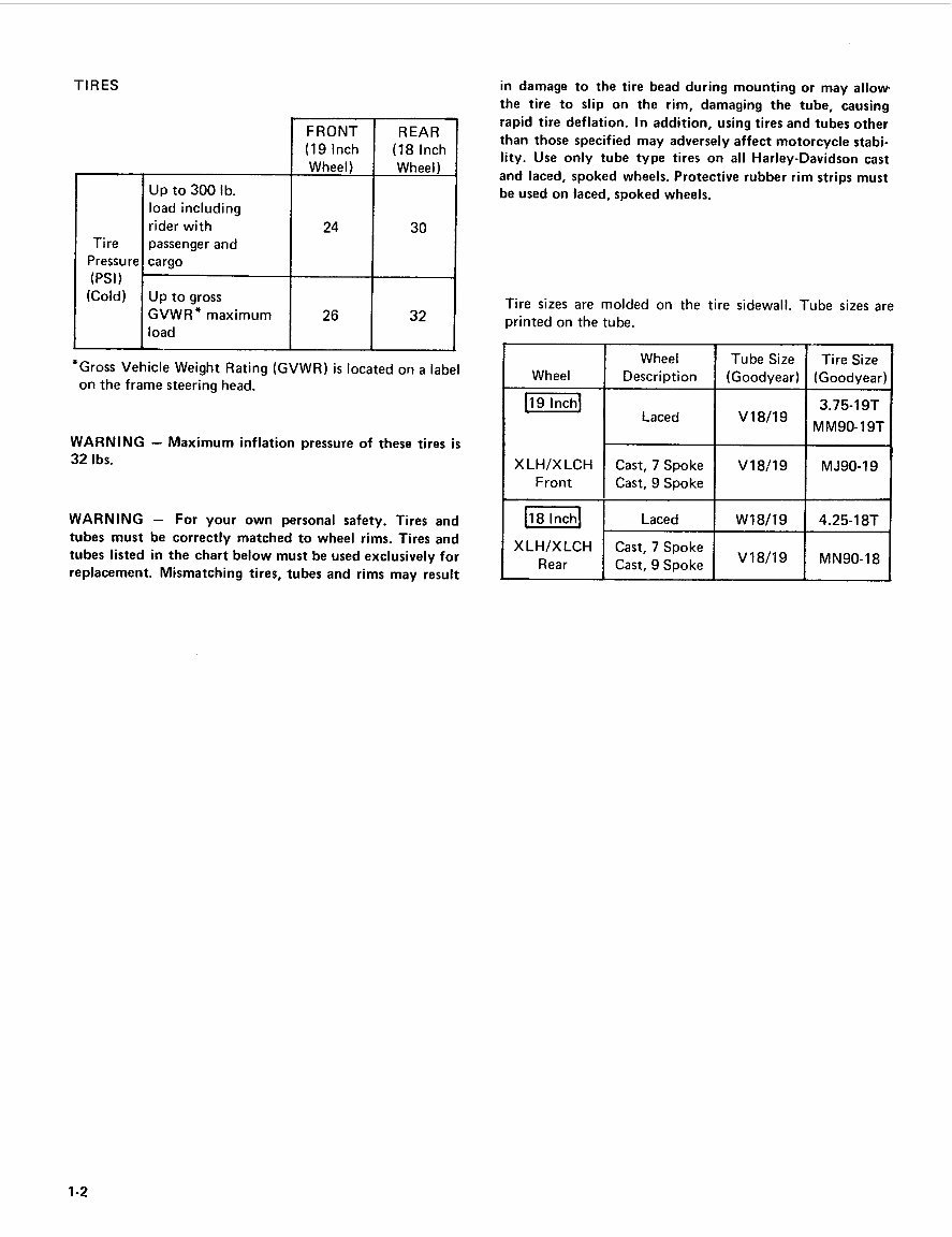 1979 HARLEY DAVIDSON XLH / XLCH-1000 Motorcycle Service Manual preview img 9