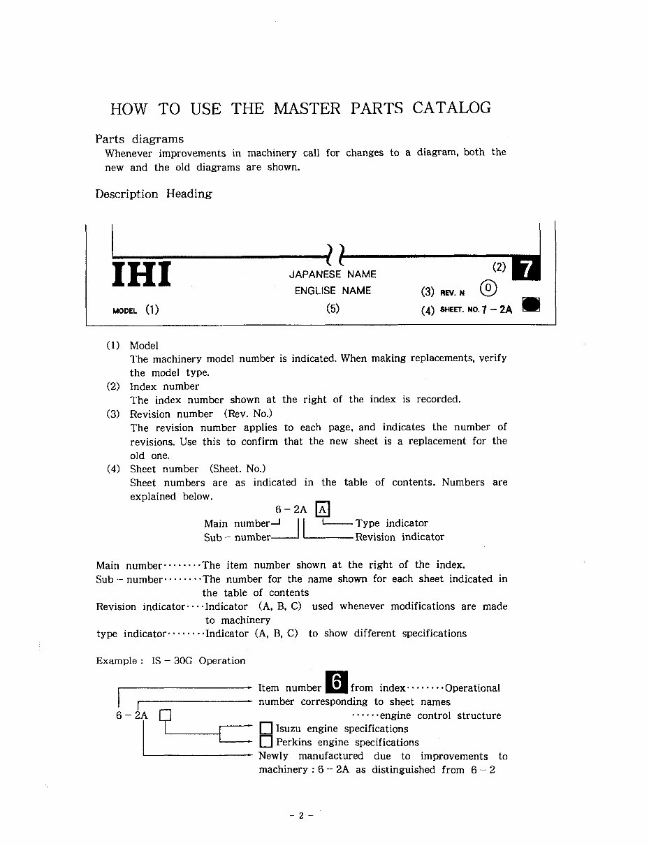 IHI 7J Mini Excavator Parts Catalogue preview img 3