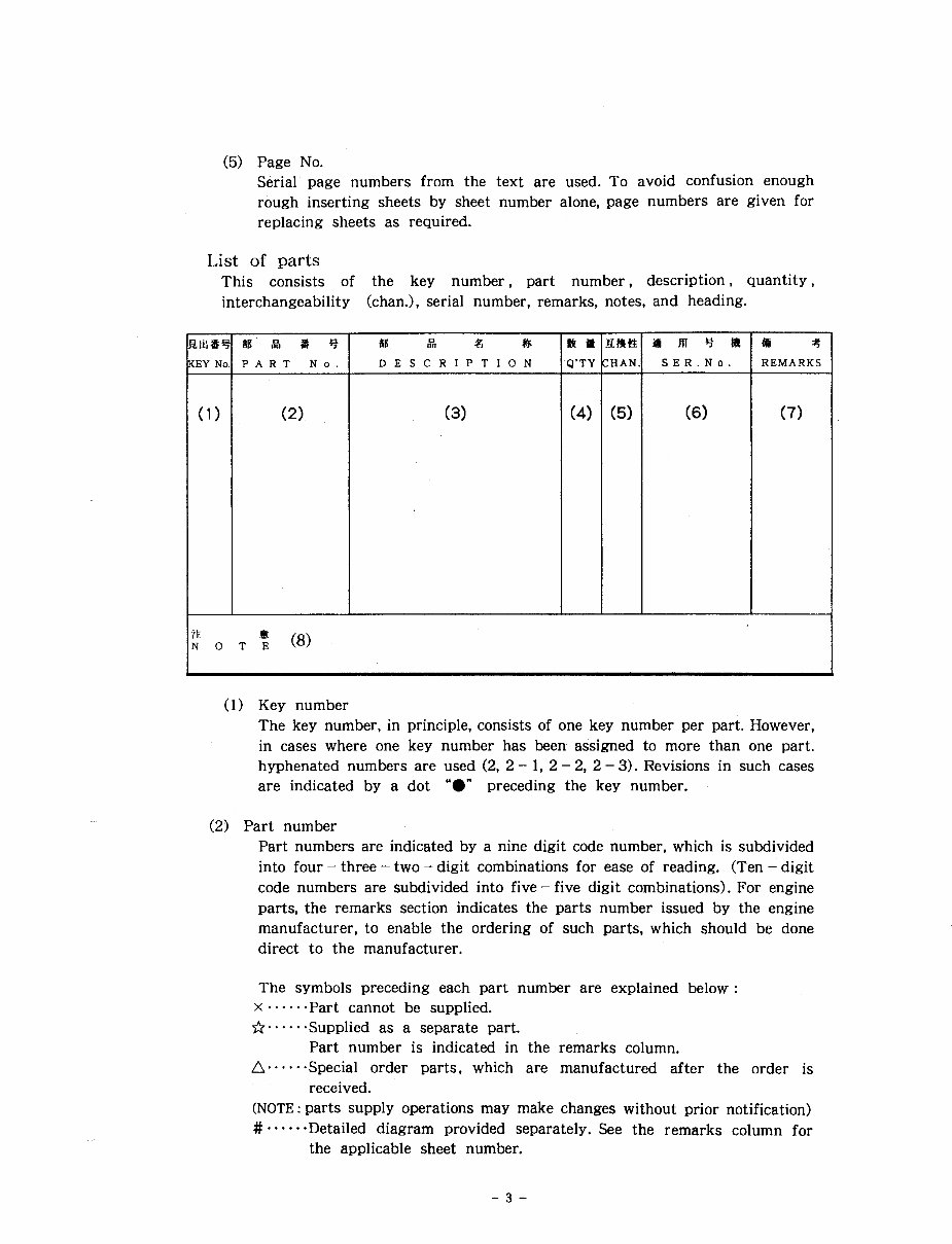 IHI 7J Mini Excavator Parts Catalogue preview img 4