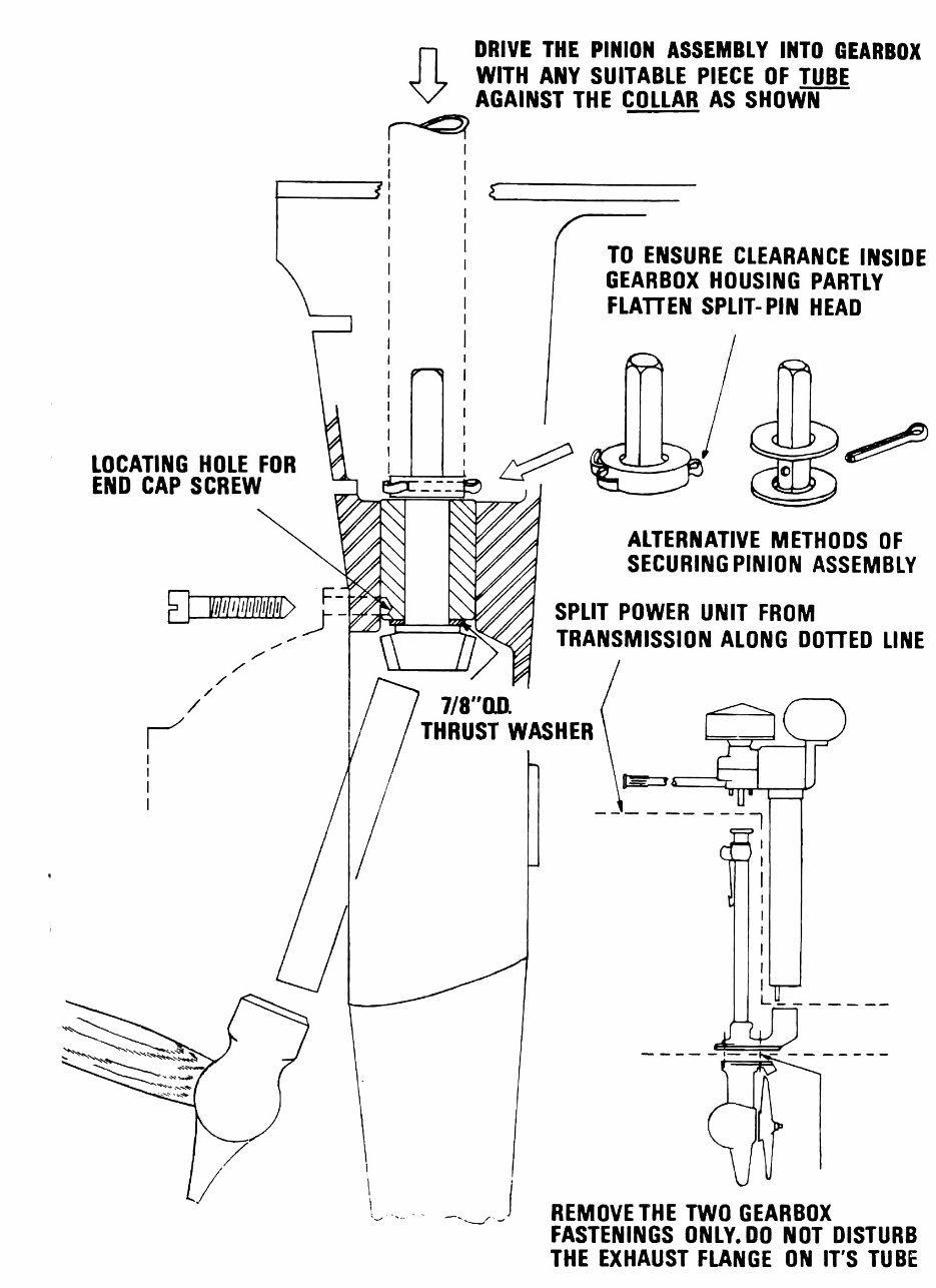 British Seagull 45 55 75 80 90 102 125 170 Outboard Complete Workshop Service Repair Manual preview img 4