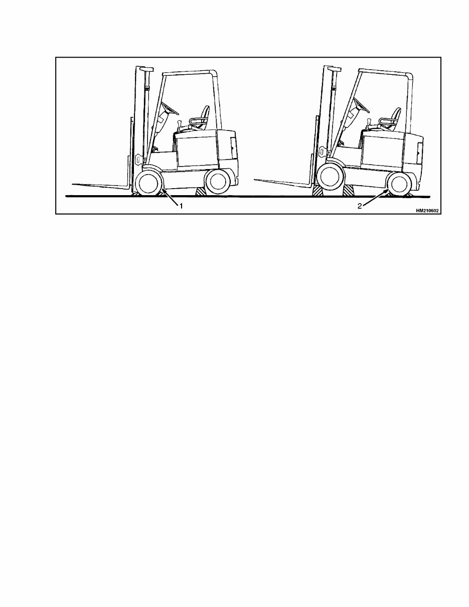 Hyster F108 (E45XM E50XM E55XM E60XM E65XM (Pre-SEM)(Up to SN F10840W)) Forklift Service Repair Factory Manual INSTANT preview img 9