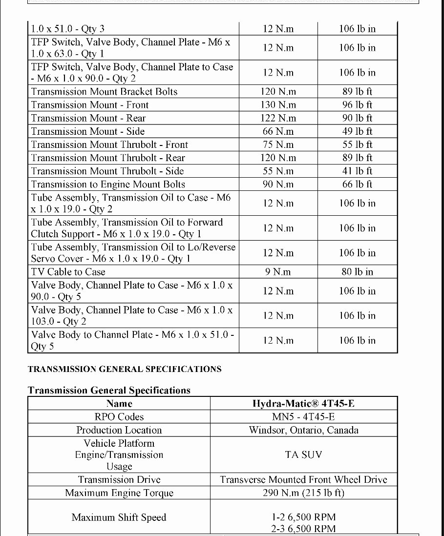 GM MN5 4T45-E AUTO Transmission Workshop Service Manual preview img 3
