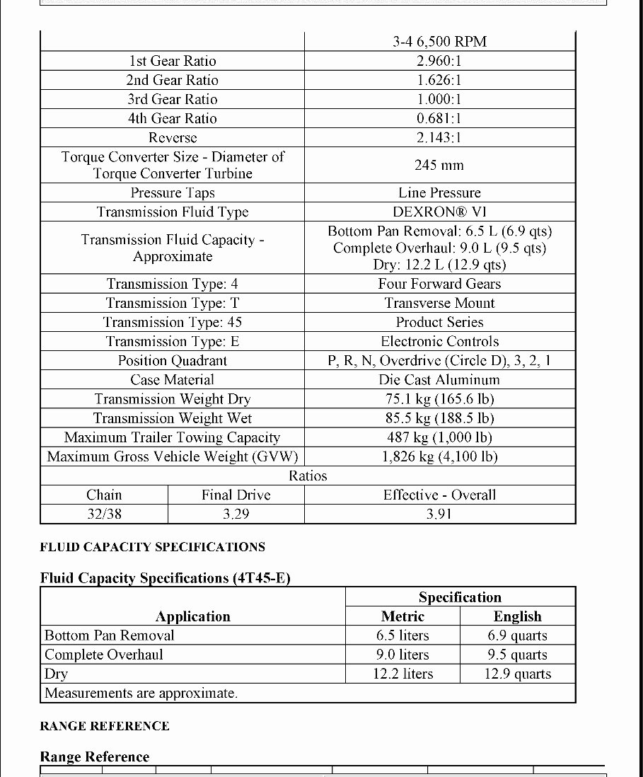 GM MN5 4T45-E AUTO Transmission Workshop Service Manual preview img 4