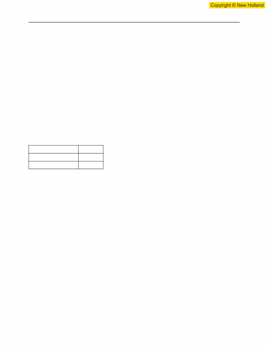 NEW HOLLand LS140, LS150 Skid Steer Loader Service Repair Manual preview img 4