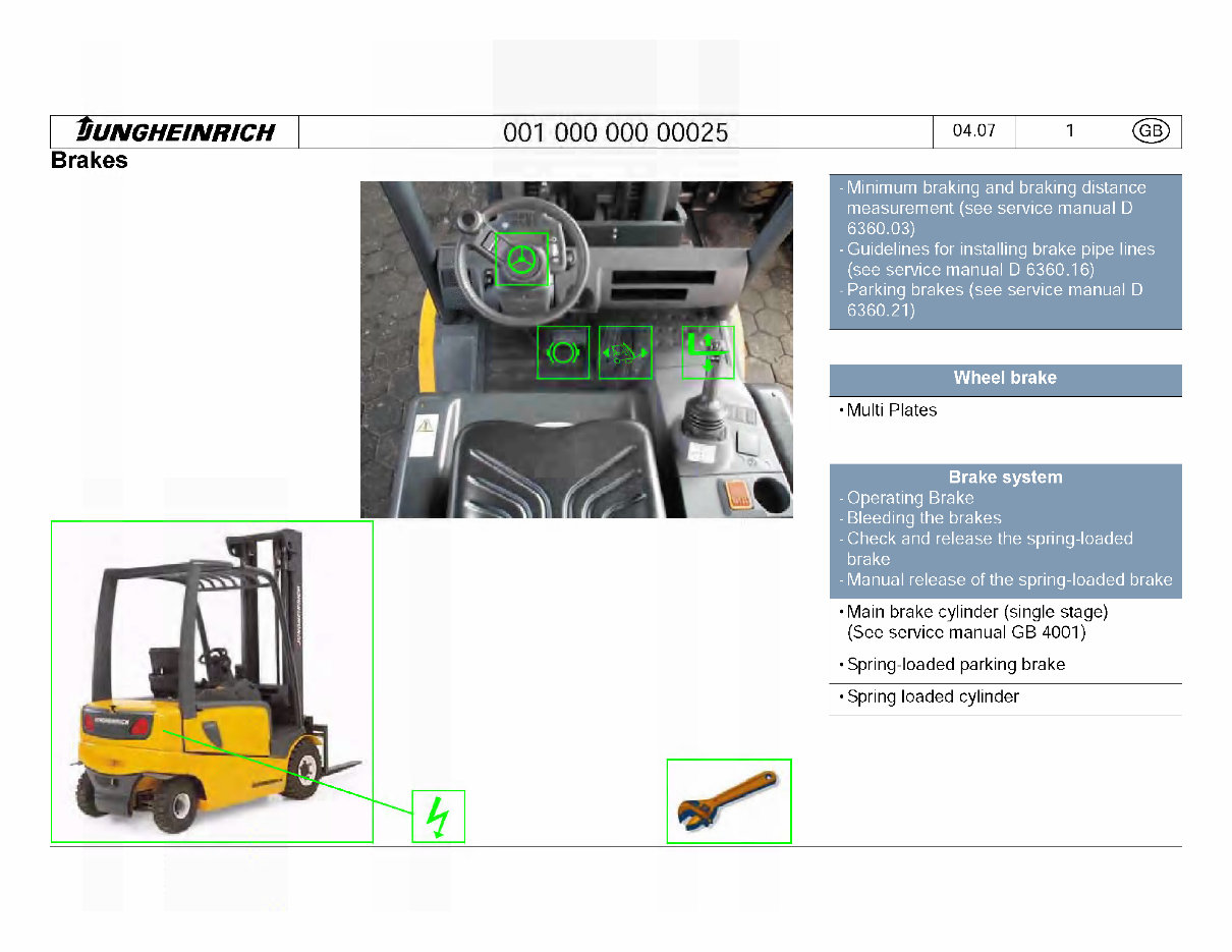 Jungheinrich EFG-Series Forklifts (EFG422/EFG425/EFG425K/EFG425S/EFG425KS/EFG430) Service & Repair Manual preview img 2